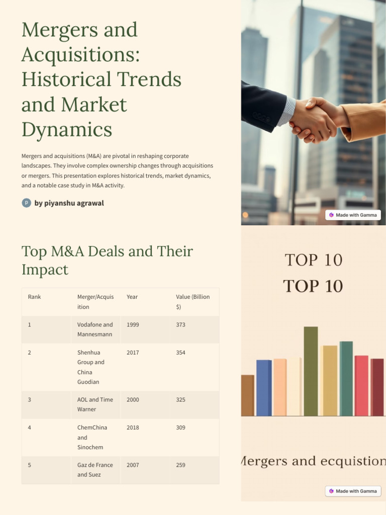 Mergers and Acquisitions Historical Trends and Market Dynamics | PDF ...