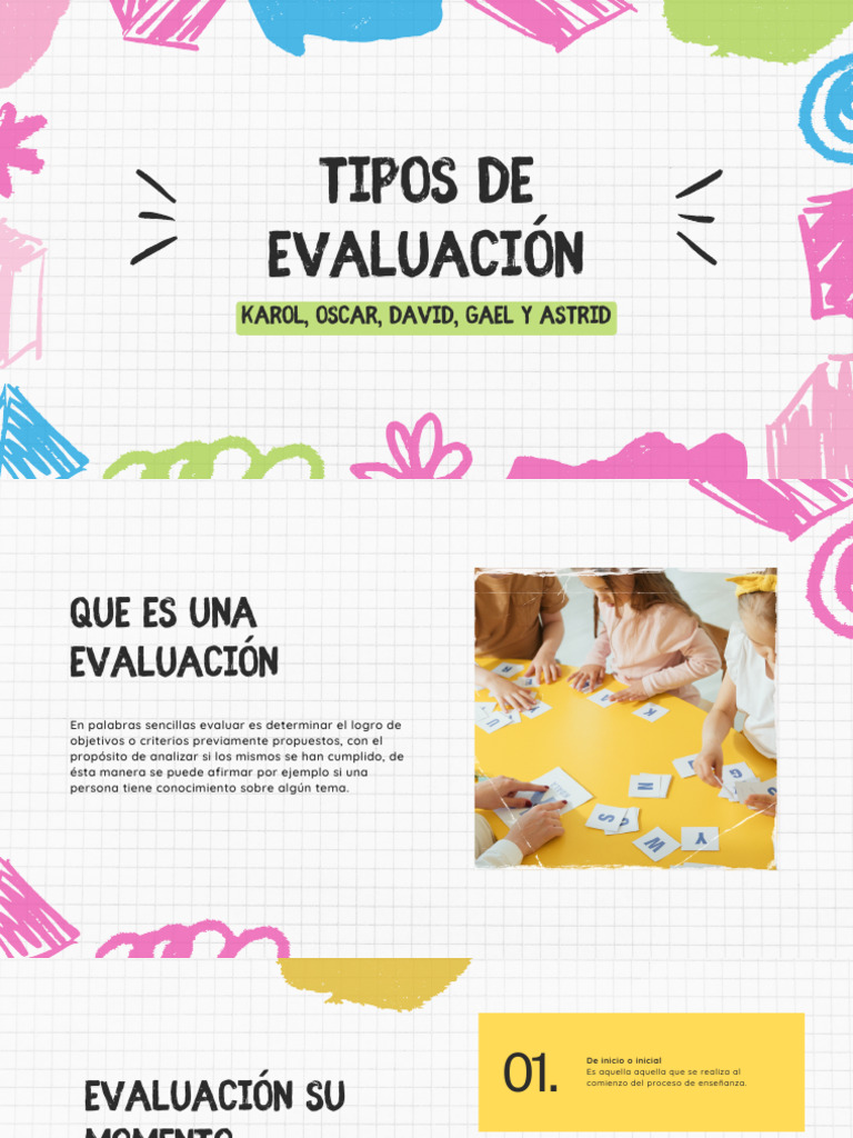 Tipos de Evaluación Educativa | PDF | Relaciones personales, crianza y ...