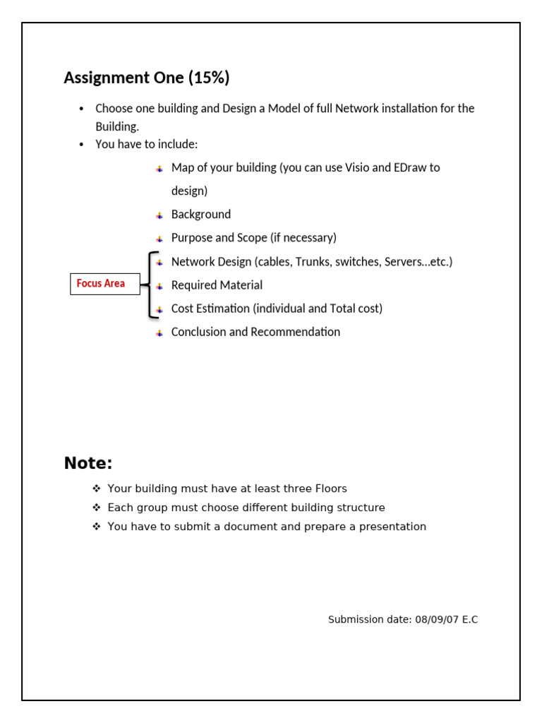 Network Design Assignment Overview | PDF