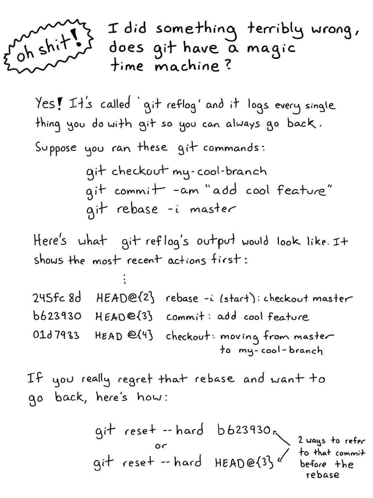 19 - Git Rebase | PDF