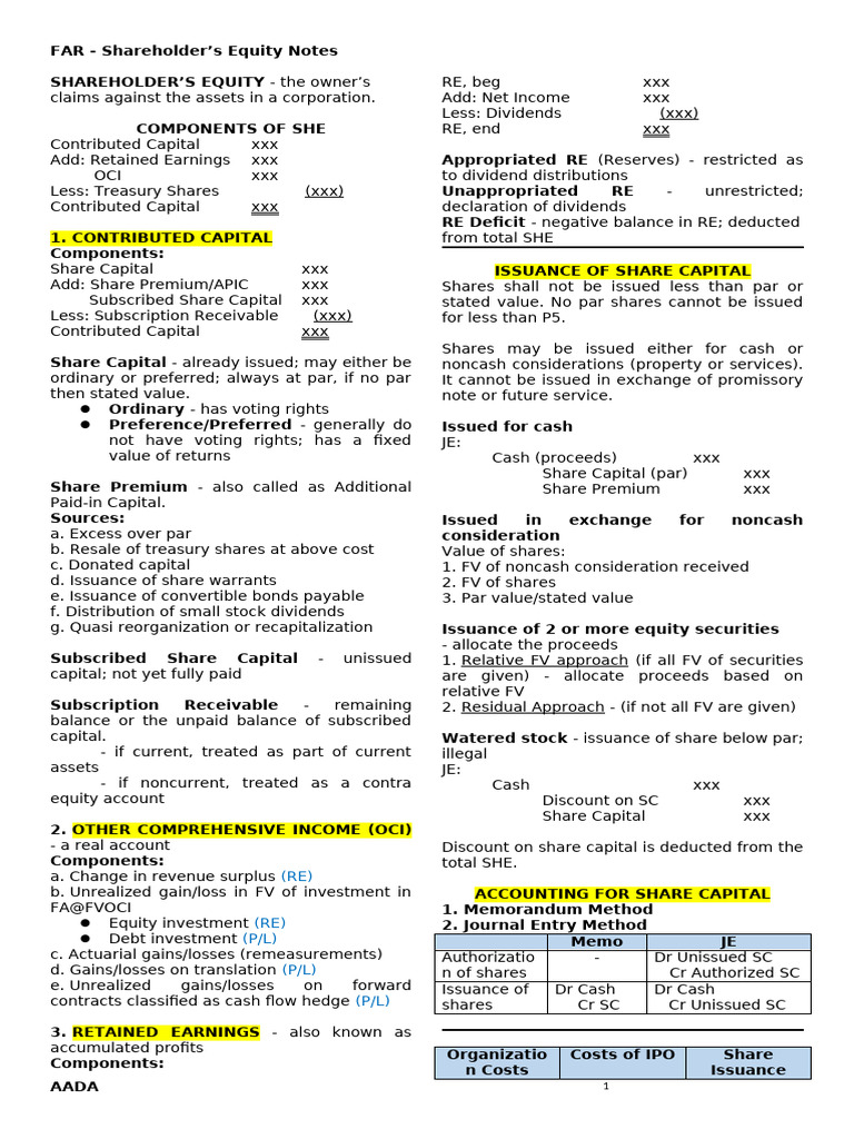 SHE | PDF | Dividend | Equity (Finance)
