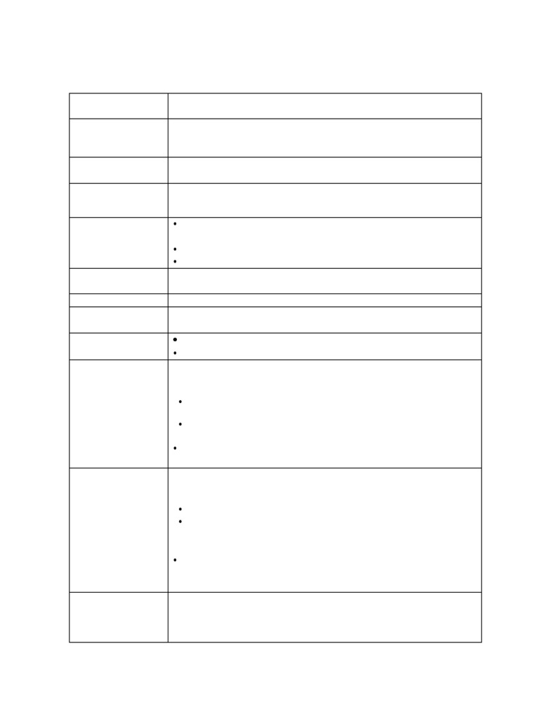 Project Report Formatting Guidelines | PDF | Paragraph | Typography