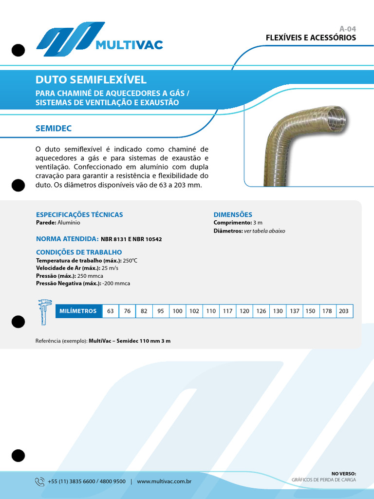 A-04 20multivac 20 - 20semidec | PDF