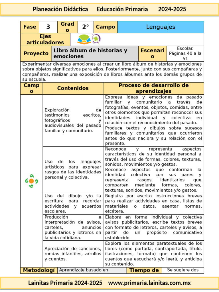 Proyecto de Libro Álbum Emocional 2° Grado | PDF | Las emociones | Libros
