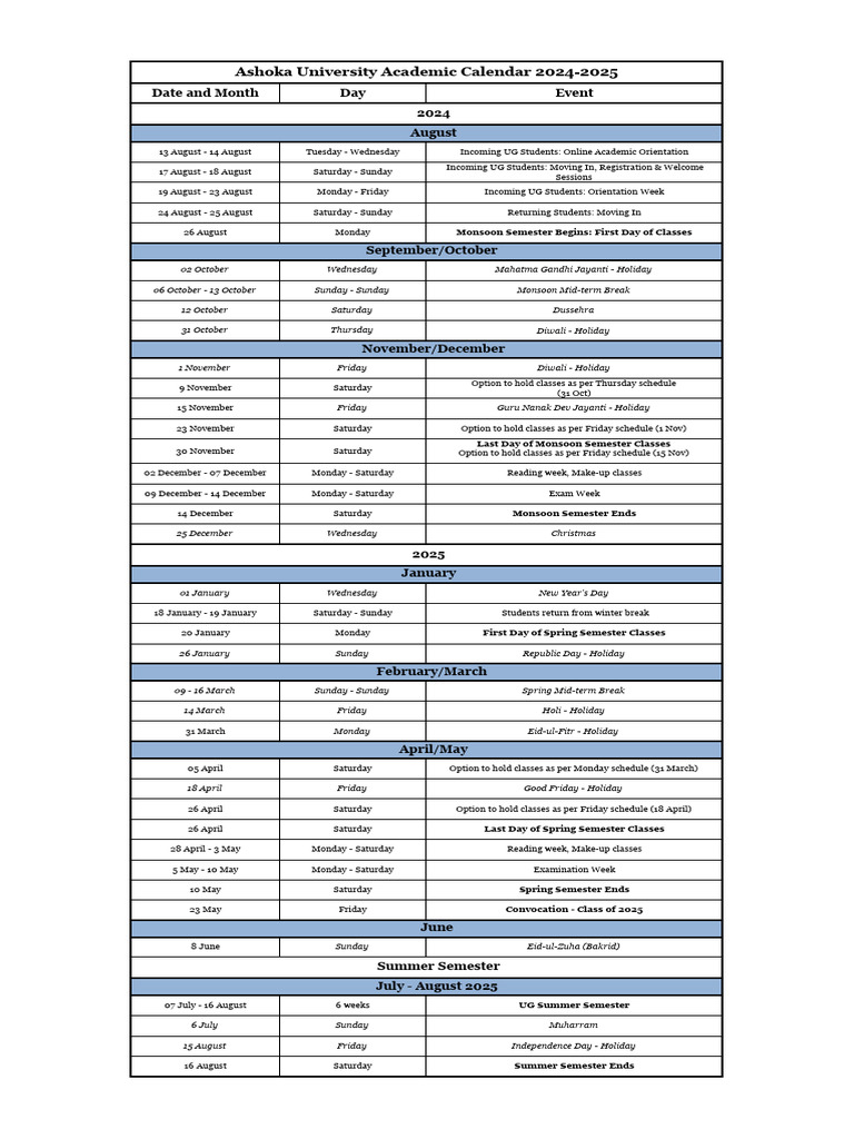 Ashoka University Academic Calendar 2025 | PDF | Academic Term ...