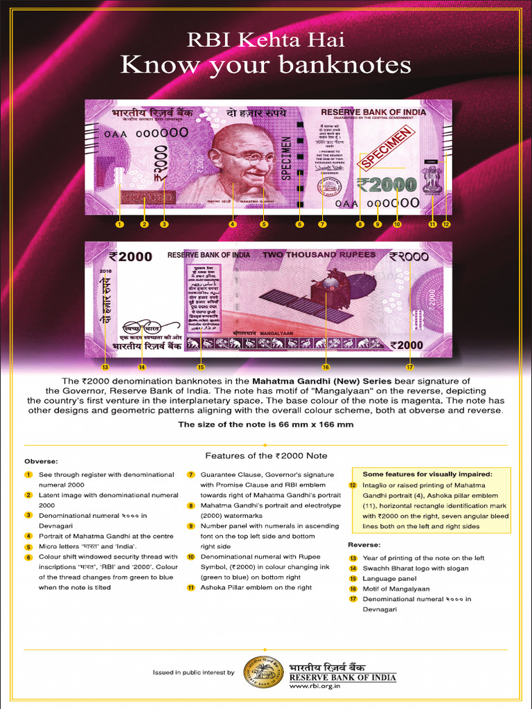 2000 New | PDF