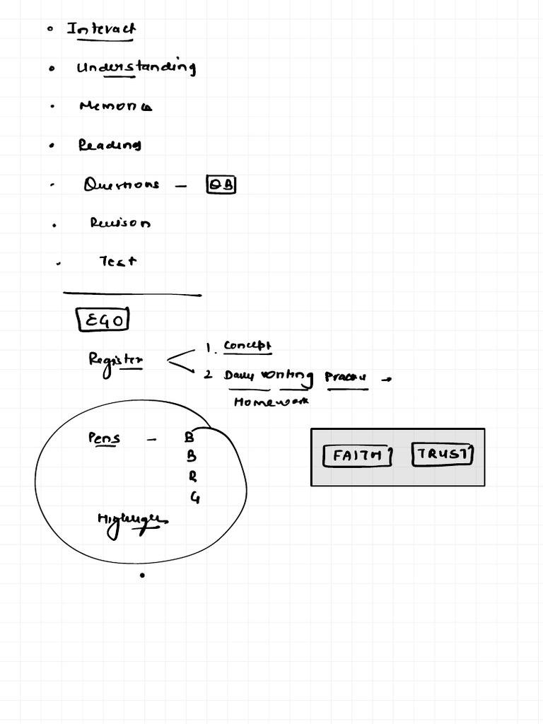 01 Basics and Chapter 1 Class 1 | PDF | Audit | Accounting