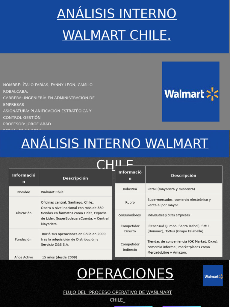 Análisis interno de Walmart Chile | PDF | Walmart | Logística