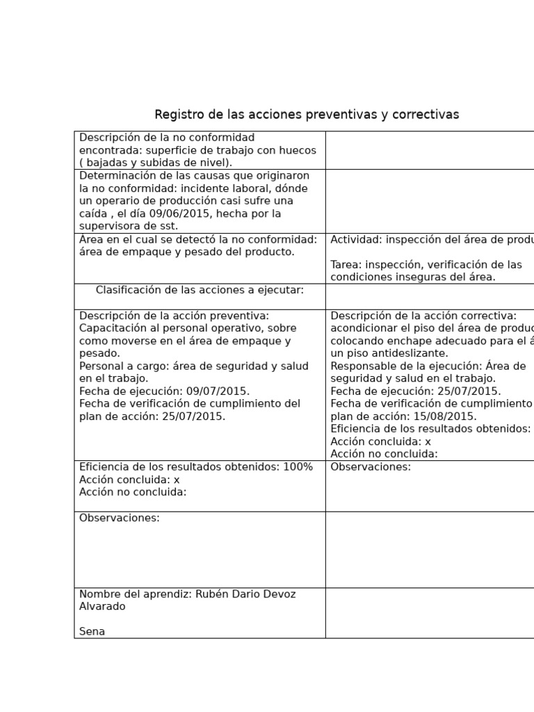 Registro de Acciones Preventivas y Correctivas Taller 5 | PDF