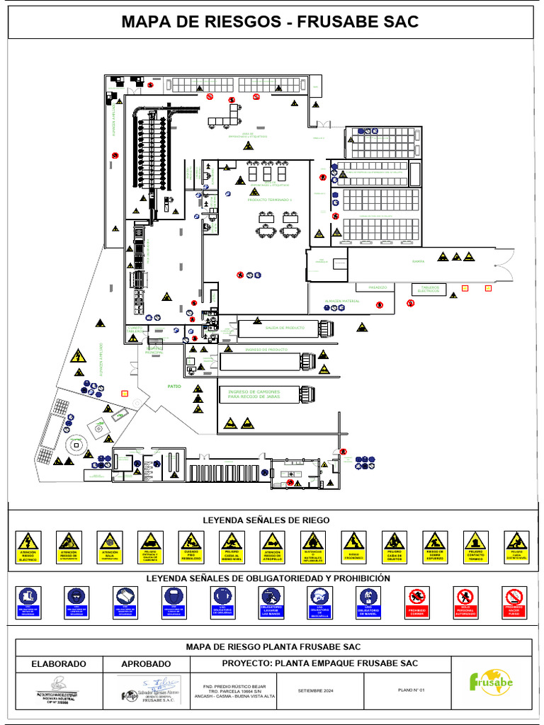 Mapa de Riesgos - Planta Frusabe SAC | PDF