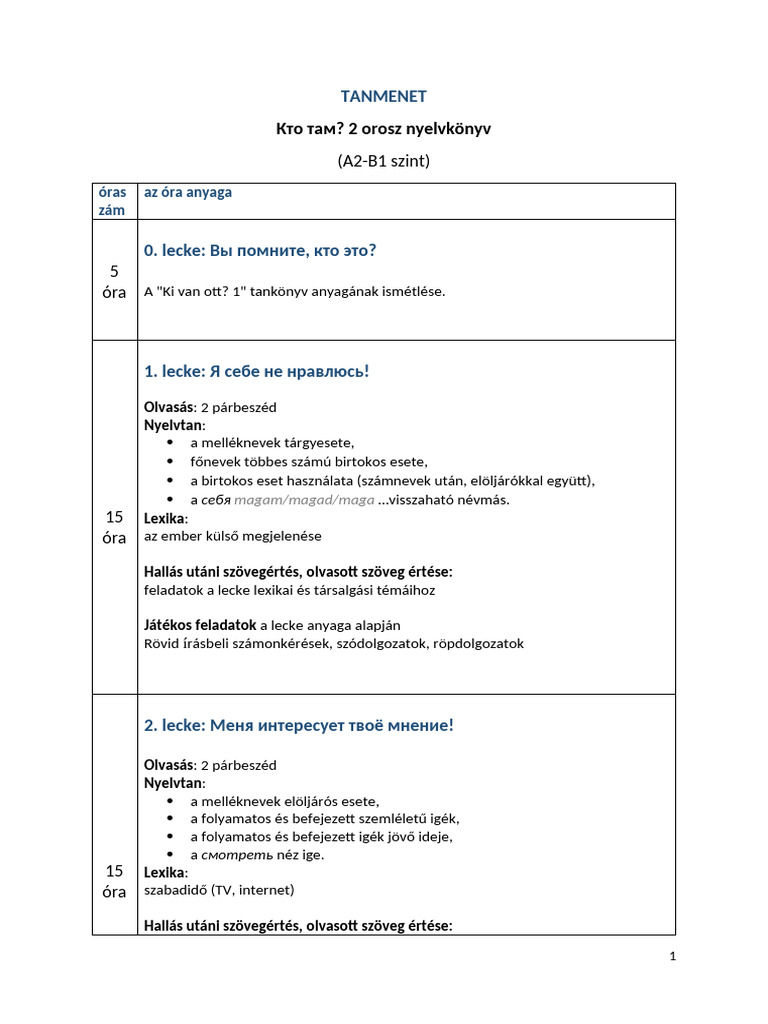 Tanmenet Kto Tam 2 | PDF