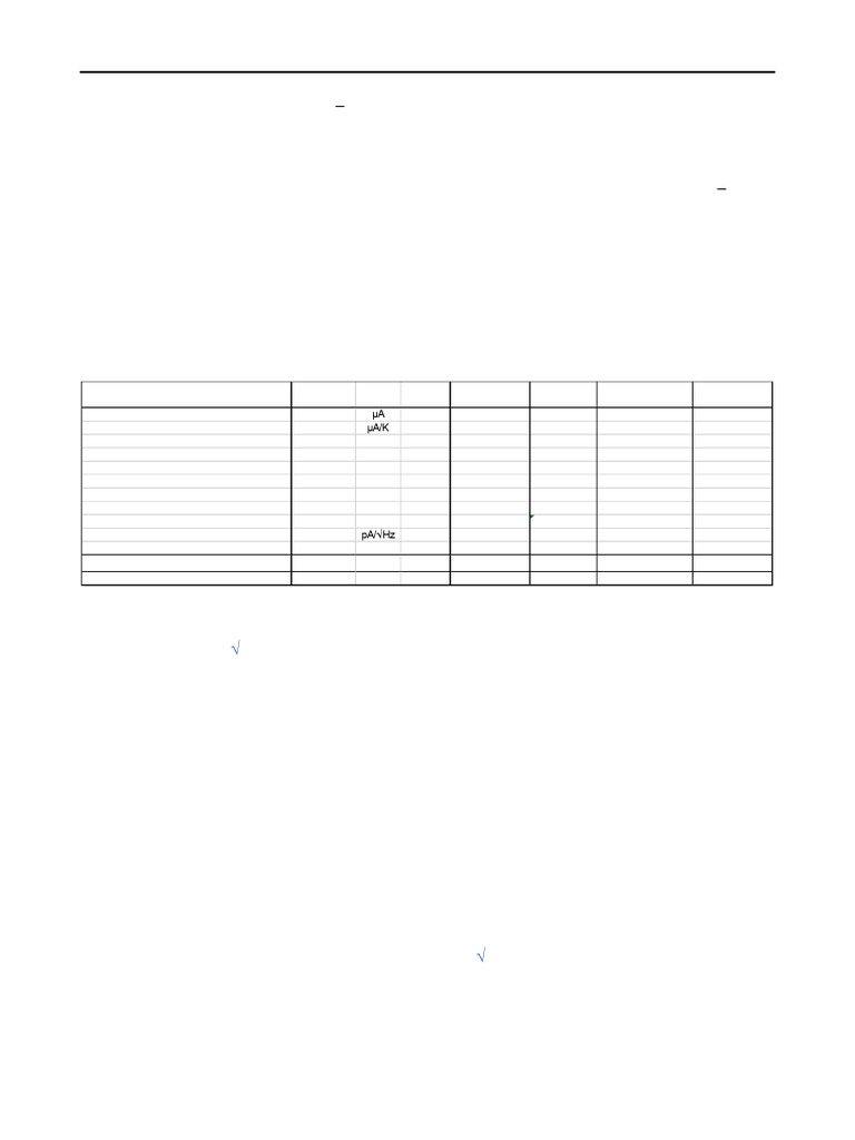 Temperature Sensor Calibration Uncertainty Pdf Calibration