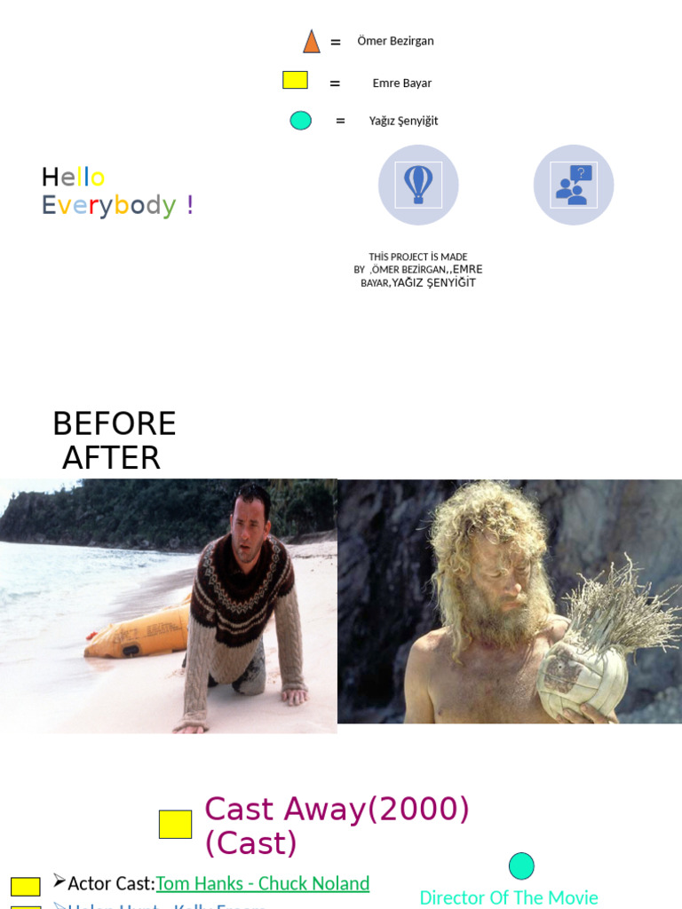 Cast Away2000 5 | PDF