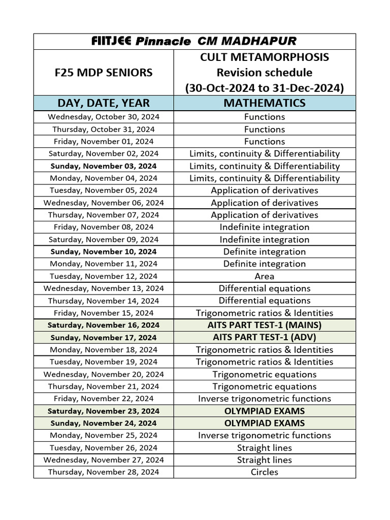 F25 MDP Seniors Math Revision Schedule | PDF | Trigonometric Functions ...
