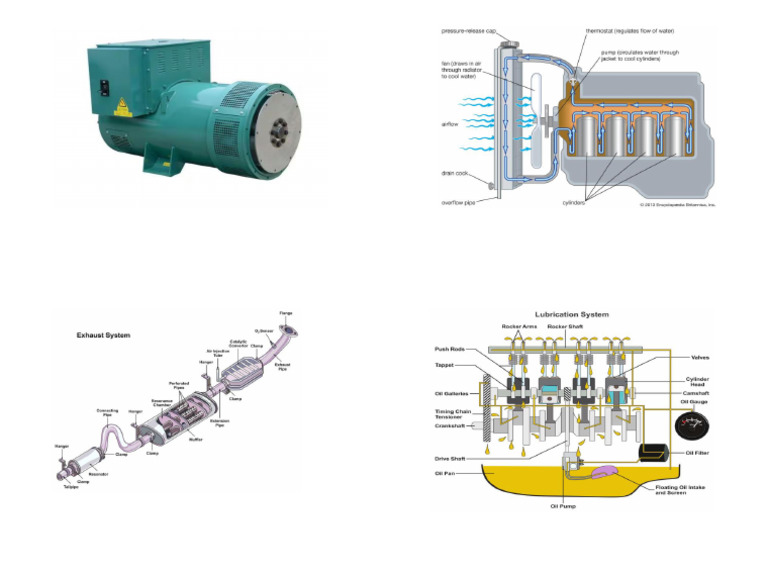Diesel Engine Lab Report (Tamim) 2 | PDF