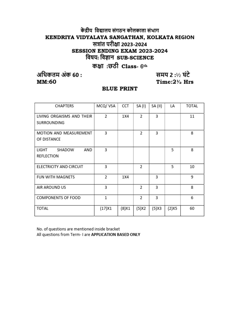 6 Science PDF Teaching Methods Materials Science Mathematics 6 science pdf teaching methods materials science mathematics