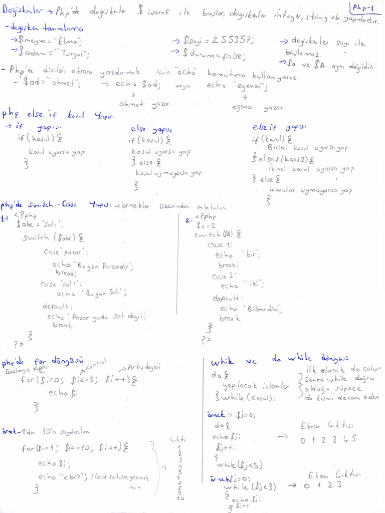 PHP 1 | PDF