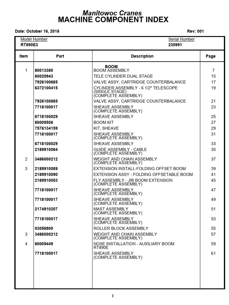 Manitowoc RT890E3 Crane Parts Index | PDF | Axle | Mechanical Engineering