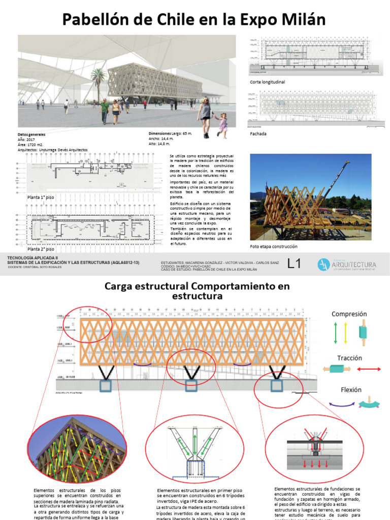 Estructura del Pabellón de Chile en Milán | PDF | Viga (Estructura ...