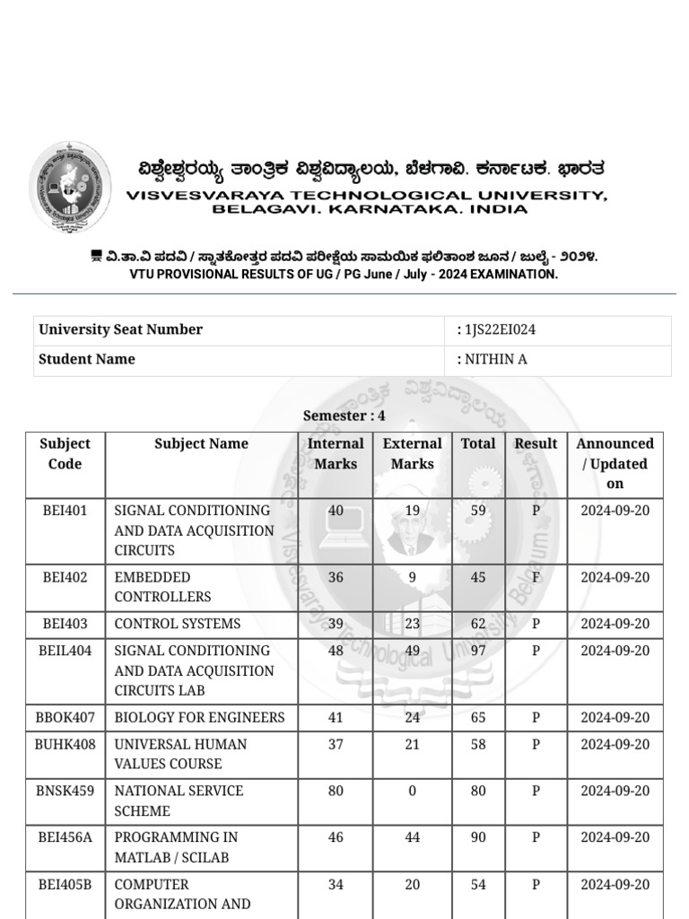 VTU Result 2024(2) 2 | PDF | Computing | Computer Engineering