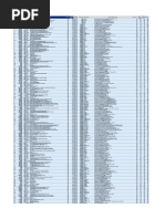 07d31c8d62ed467d81f3a65b6d29112e | PDF | Chapeau | Chaussure