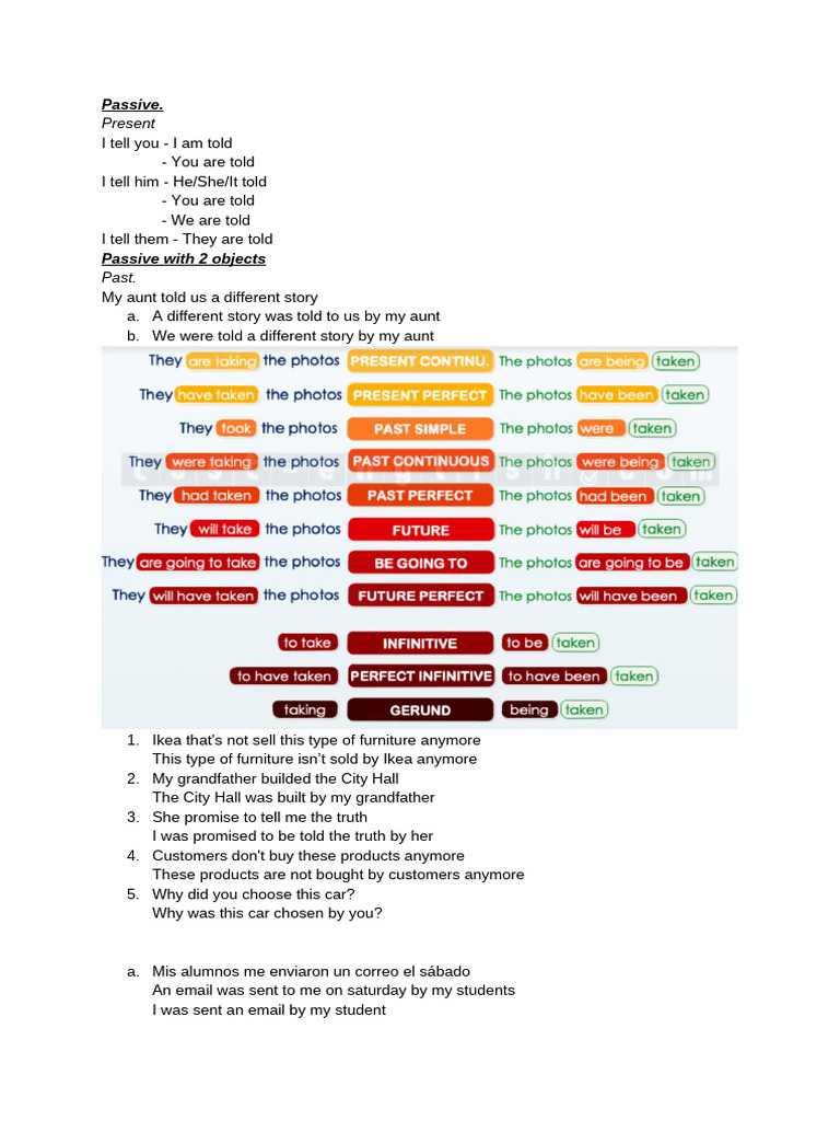 Unit 10 | PDF | Language Arts & Discipline | Foreign Language Studies