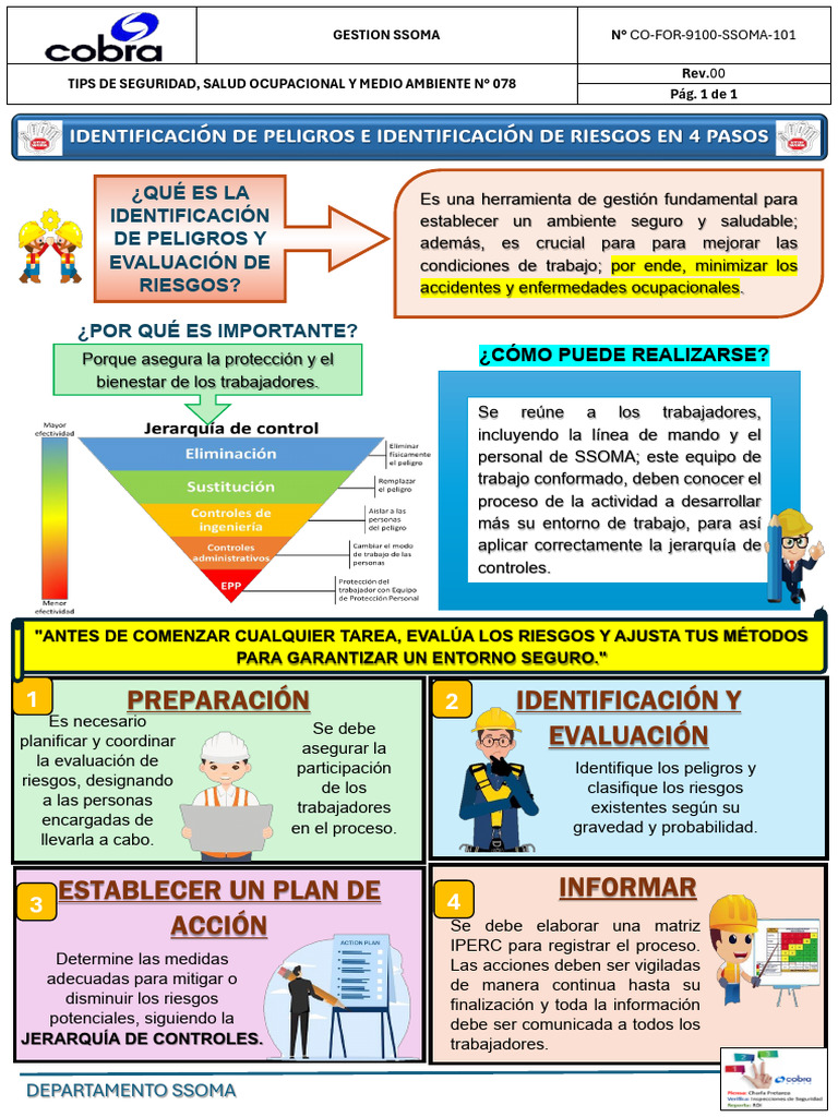 Identificación de Peligros y Riesgos SSOMA | PDF