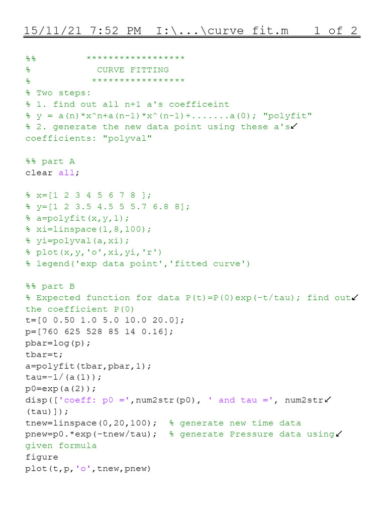 Curve Fitting with MATLAB Code | PDF