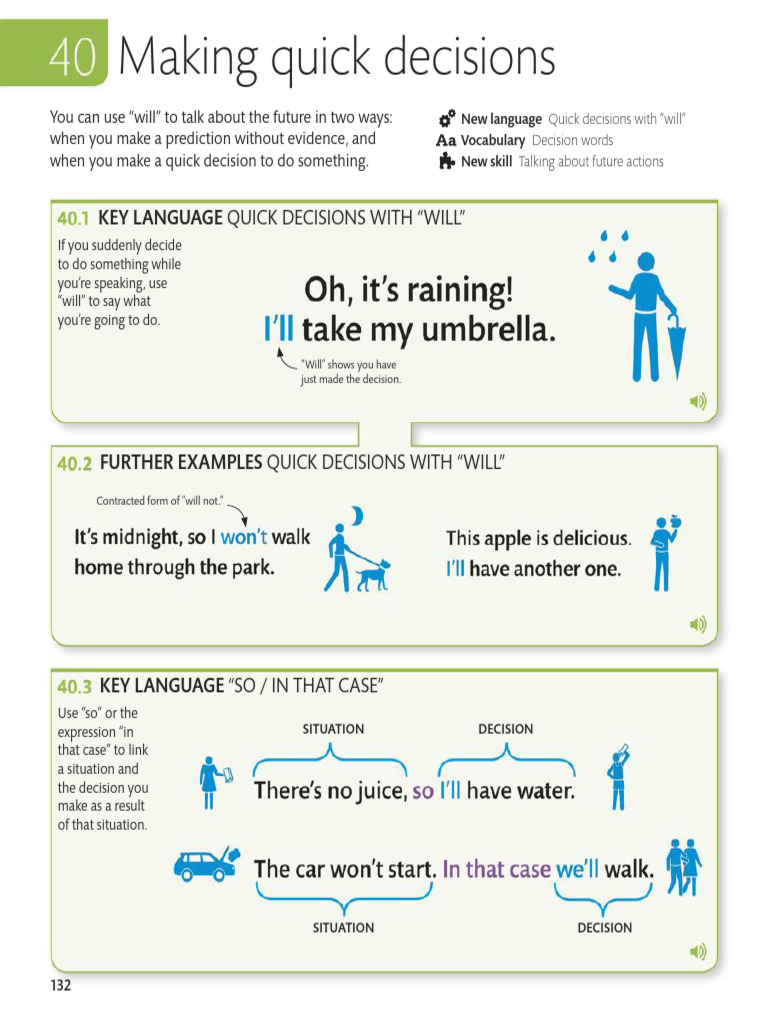 Quick Decisions with "Will" Explained | PDF | Language Arts & Discipline