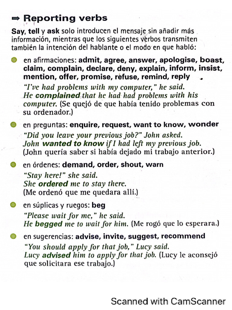 Reporting Verbs | PDF