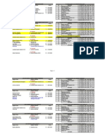 Resultados Ligas Eh 16/22 Enero