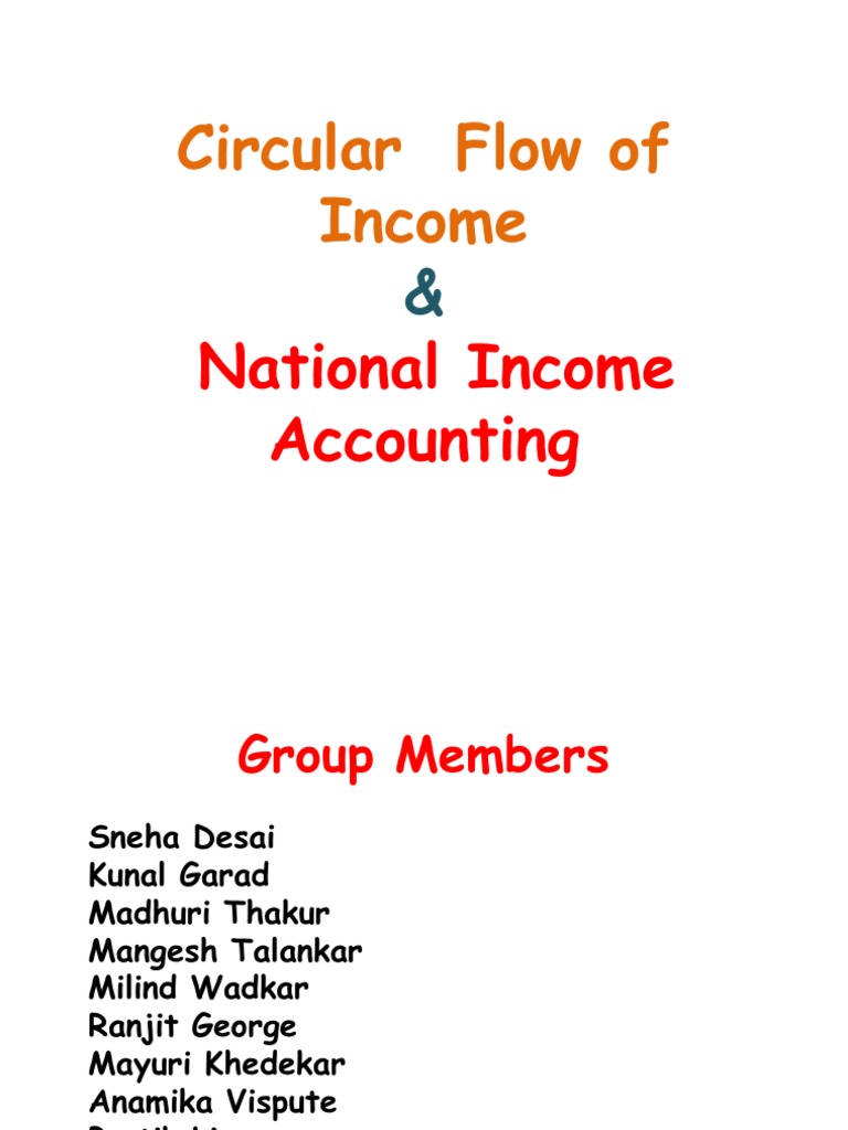 Circular Flow of Income & | PDF | Measures Of National Income And