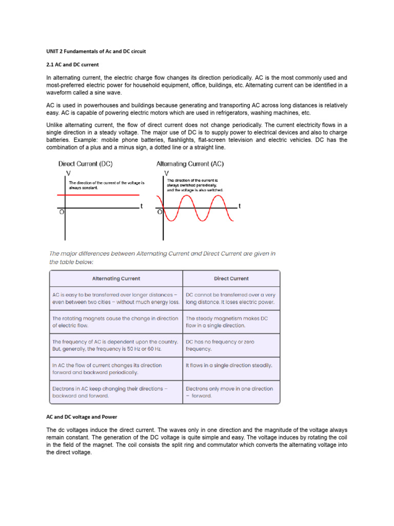 Unit 2 | PDF | Electrical Network | Alternating Current
