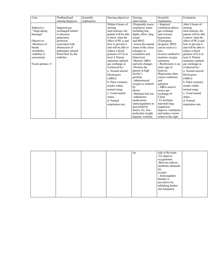 NCP | PDF