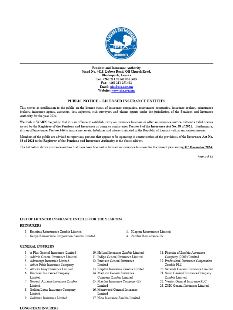Licensed Insurance Entities January 2024 | PDF | Reinsurance | Insurance