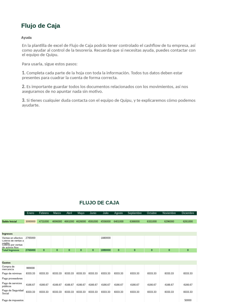 Plantilla de Flujo de Caja Quipu | PDF | Flujo de efectivo | Business