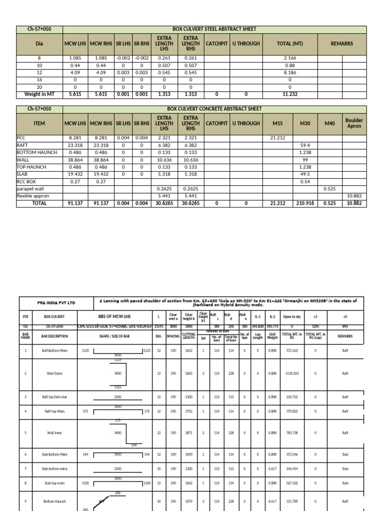 57+050 (Final) | PDF