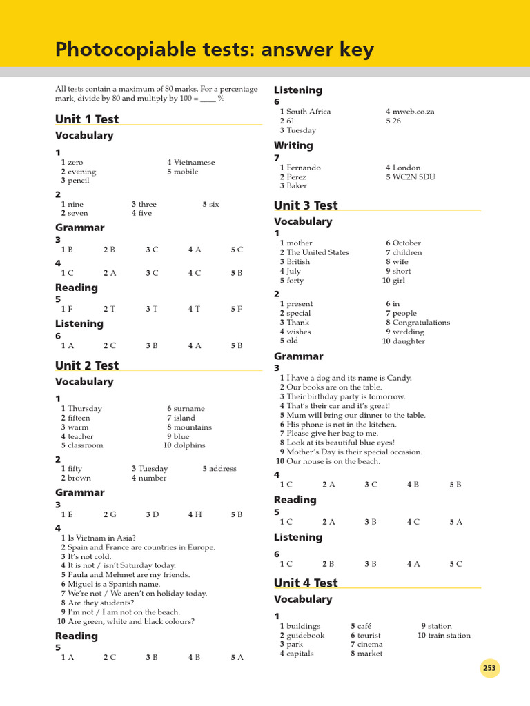 Beginner Unit Tests AnswerKey BE 0 | PDF