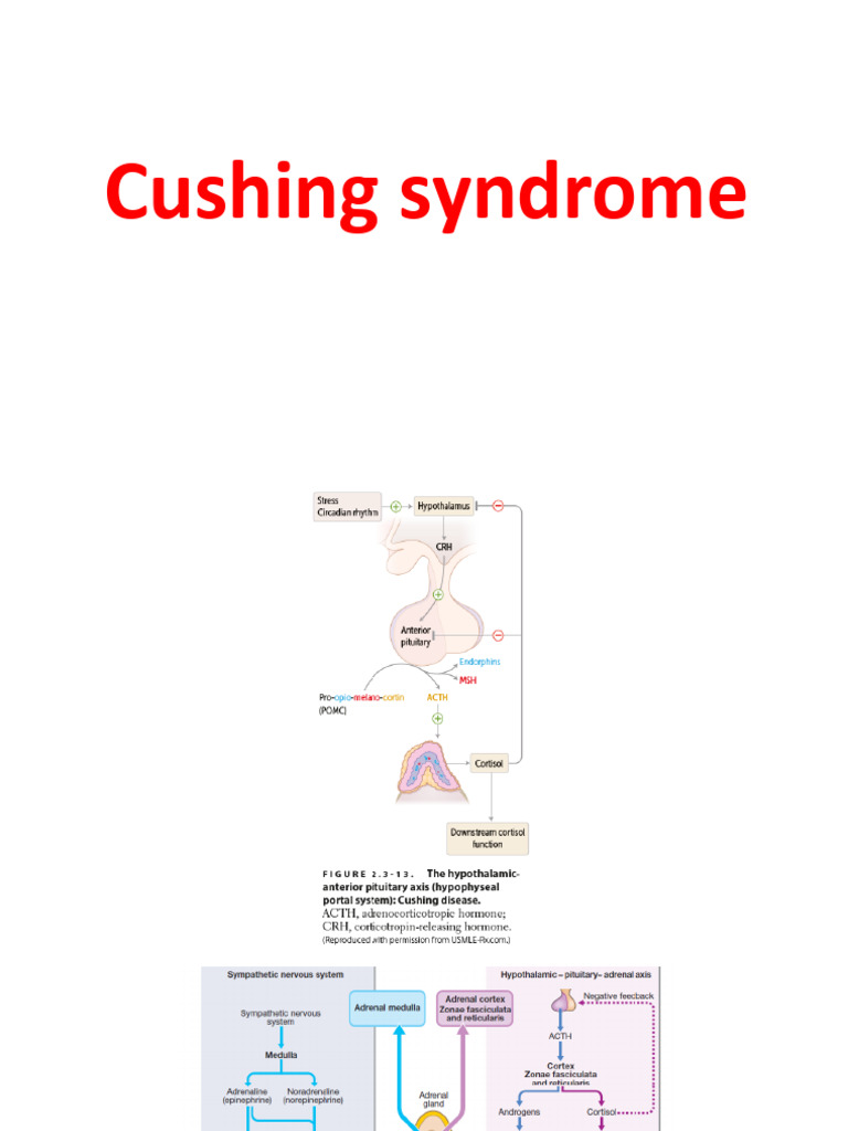 1 Cushing Syndrome | PDF | Diseases And Disorders | Causes Of Death