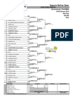 Qualifying Singles Draw - Seguros Bolívar Open Bucaramanga 2012