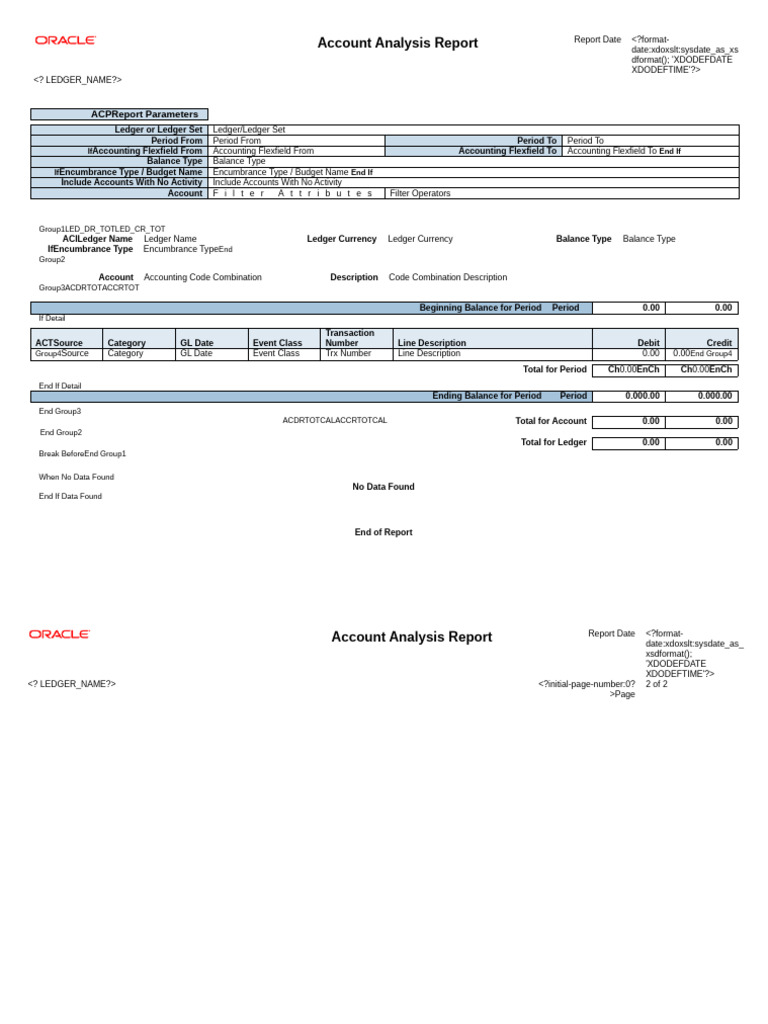 AccountAnalysisReport | PDF | Debits And Credits | Business