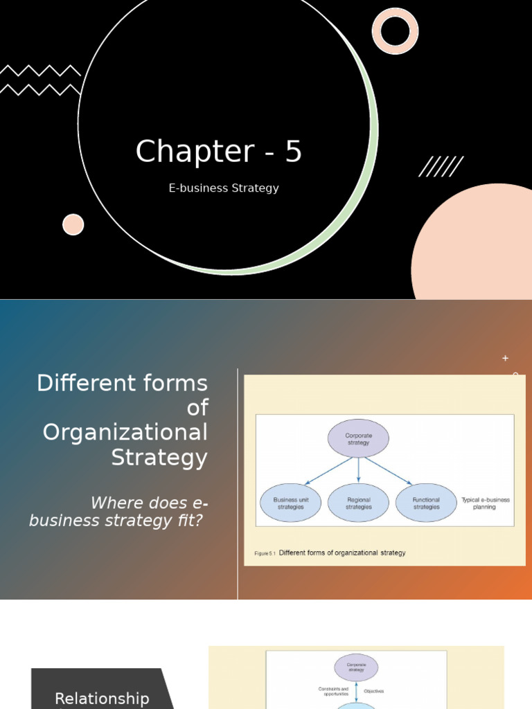 E-Business Strategy and Models Explained | PDF