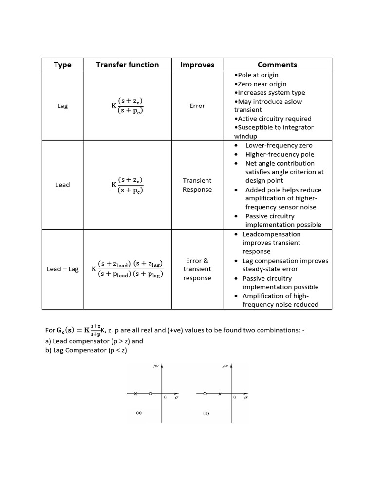 CSD Notes | PDF | Electrical Engineering | Electronics