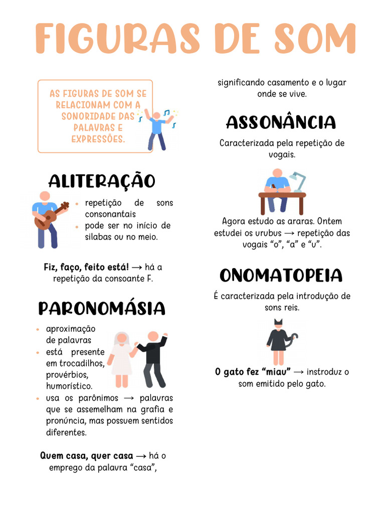 Figuras de Linguagem de Som | PDF