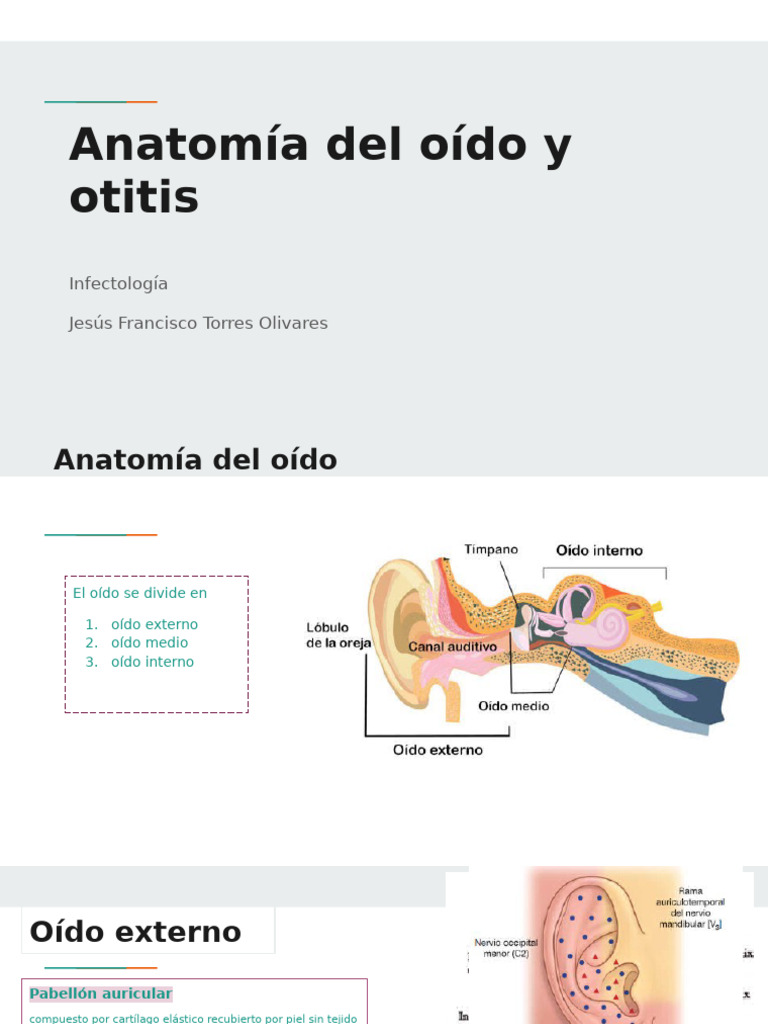 Otitis Externa, Otitis Media y Mastoiditis | PDF | Órganos sensoriales ...