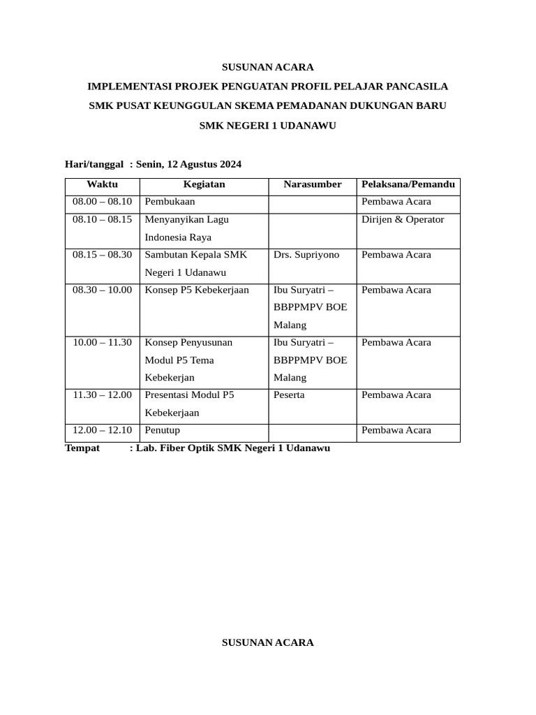 Susunan Acara Iht P5 | PDF
