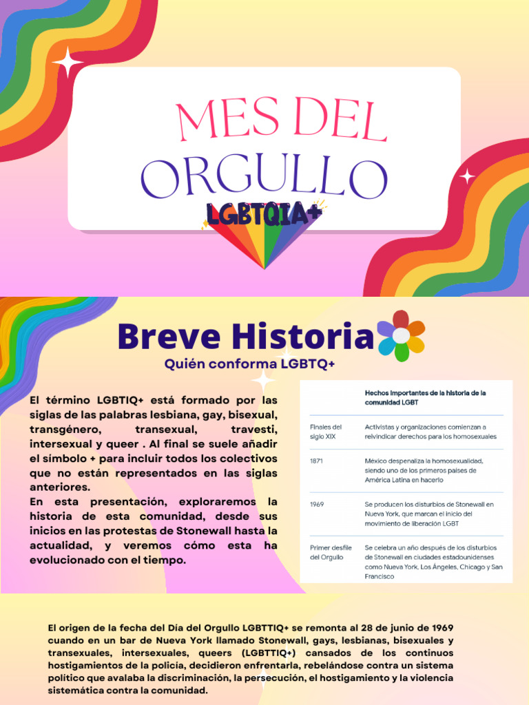 Presentación LGBTQ - 20240923 - 055612 - 0000 | PDF | LGBT | Estudios ...