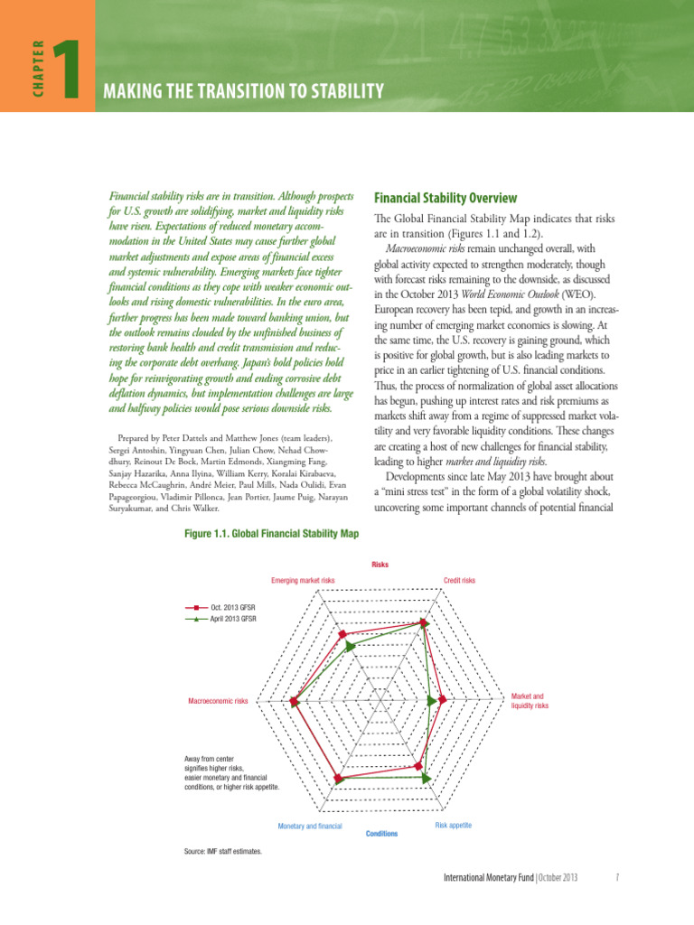 C 1 PDF | PDF | International Monetary Fund | Monetary Policy