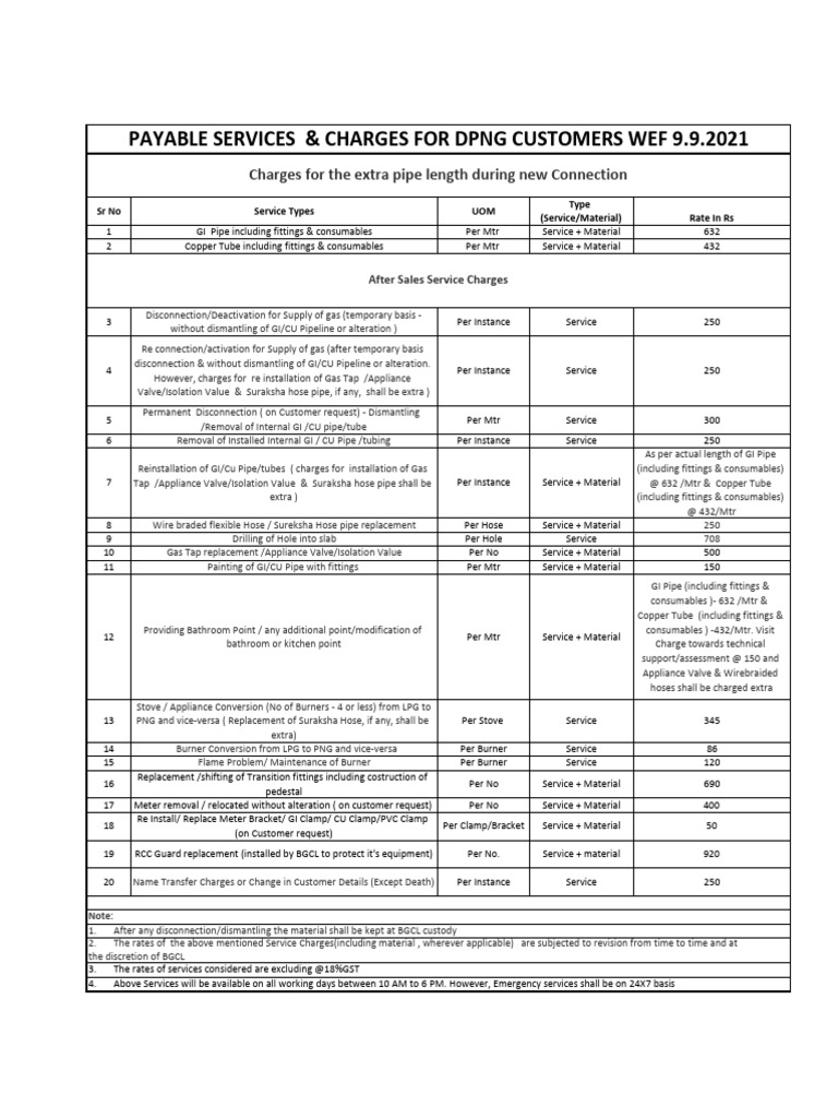 payable-service-charges-bgcl-9-9-21-final-pdf-pipe-fluid