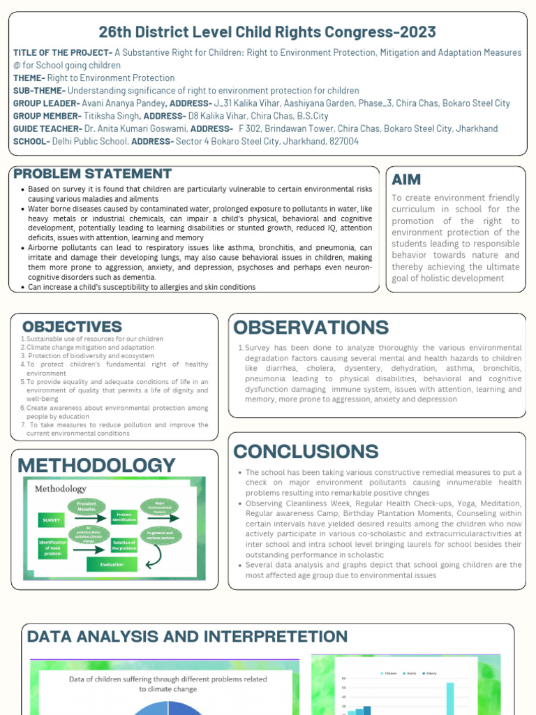 Crc Ppt 1 Pdf Air Pollution Anxiety